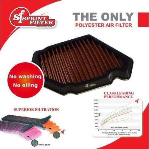 Sprint Filter P08 PM153S Kawasaki H2 & H2 SE SX High Performance Air filter